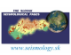 Seismology
